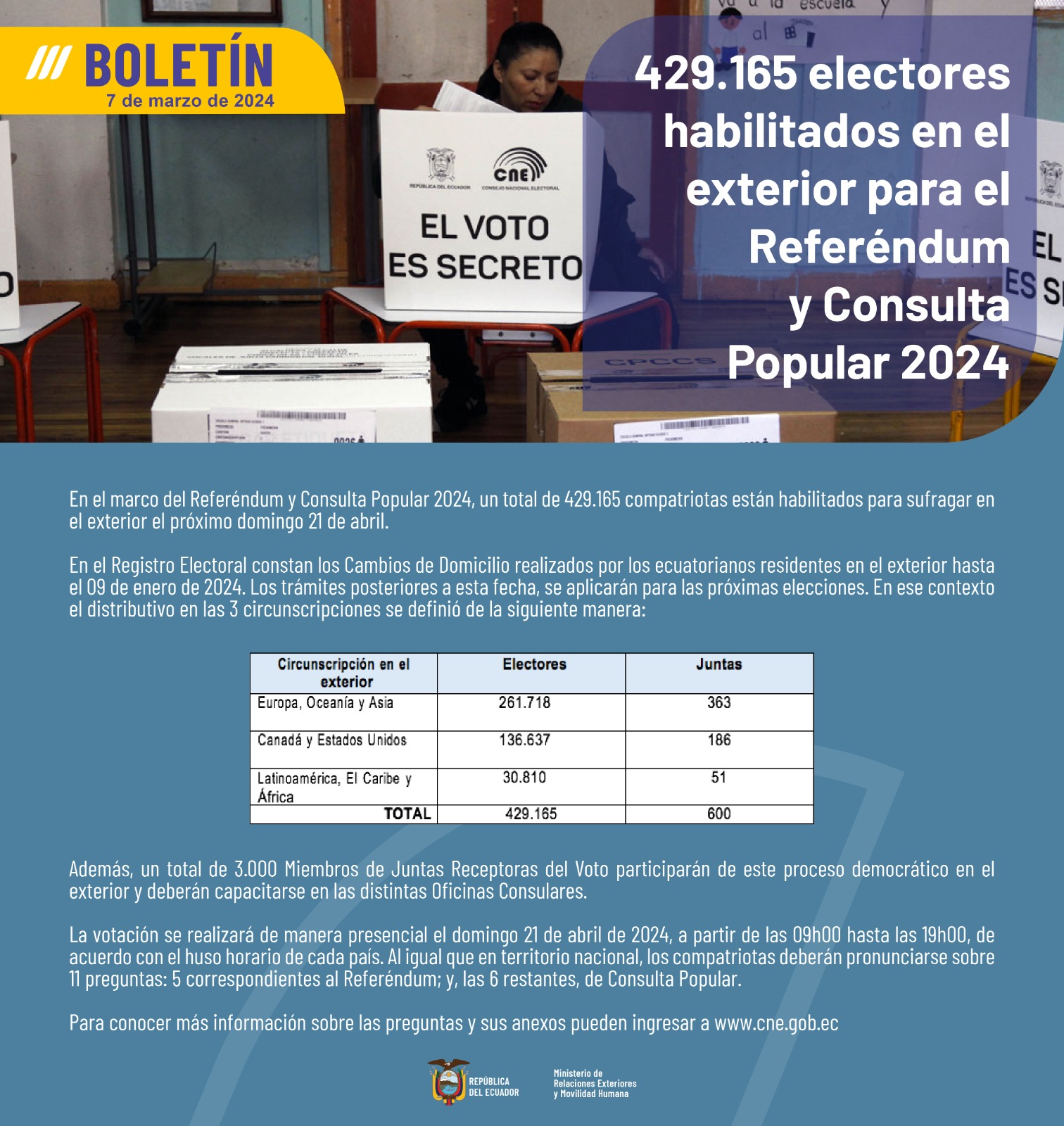 BOLETIN DE PRENSA 07/03/2024